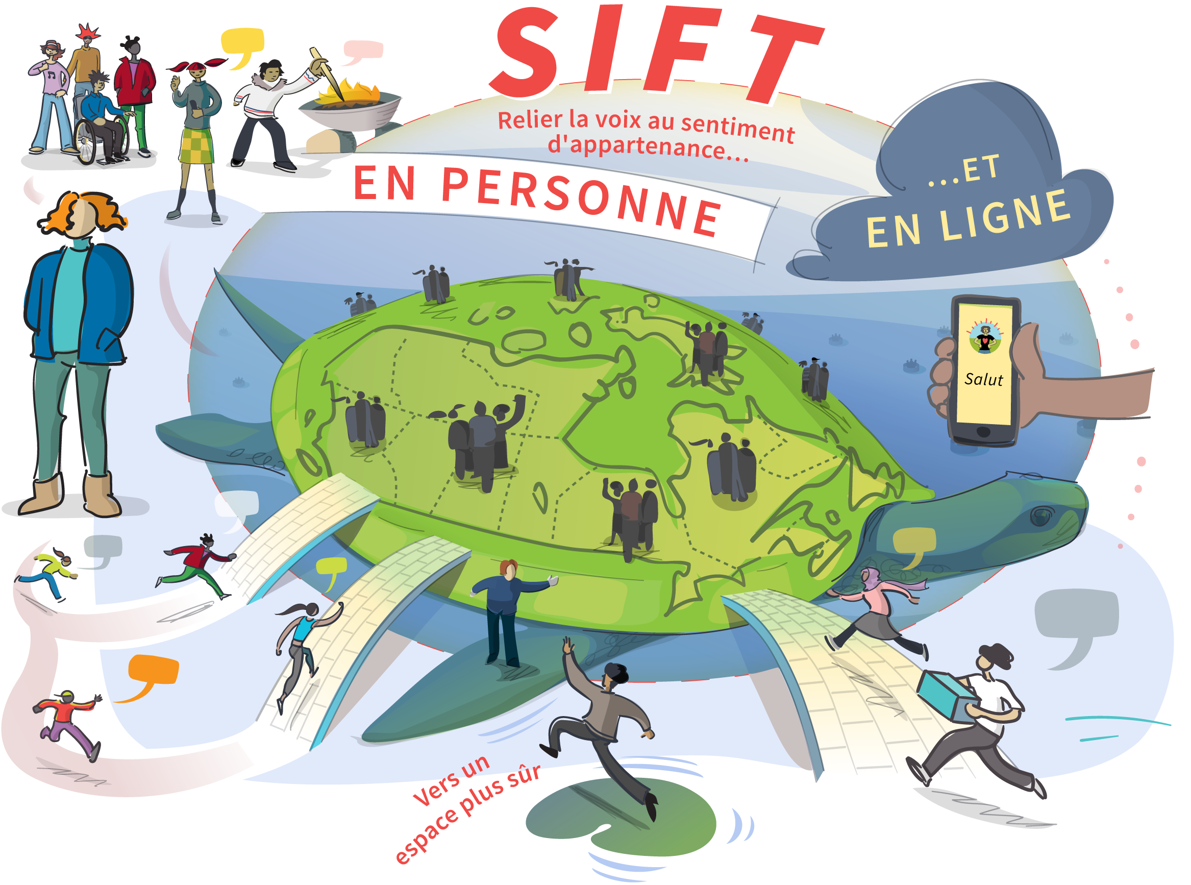 Collage de jeunes divers engagés dans une conversation et des expressions, mettant en avant des individus montrant différentes émotions, soulignant les thèmes de la communication et de l'interaction dans un cadre communautaire.